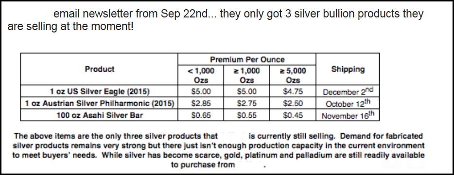 Largest-Wholesaler-Silver-Selling-Items